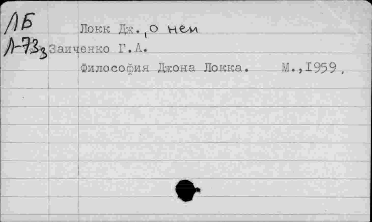 ﻿№		1 Локк Лж..о нем
	V Зайченко Г.А.	
		Философия Джона Локка.	М.,1959 ,
		
		
		
		
		
		
		